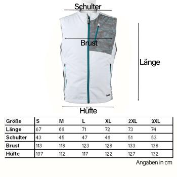 Makita DFV210ZXL Akku-Klimaweste