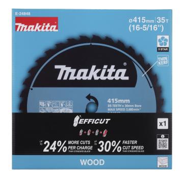 Preview: Sägeblatt 415x2,3x30, 35Z EFFICUT