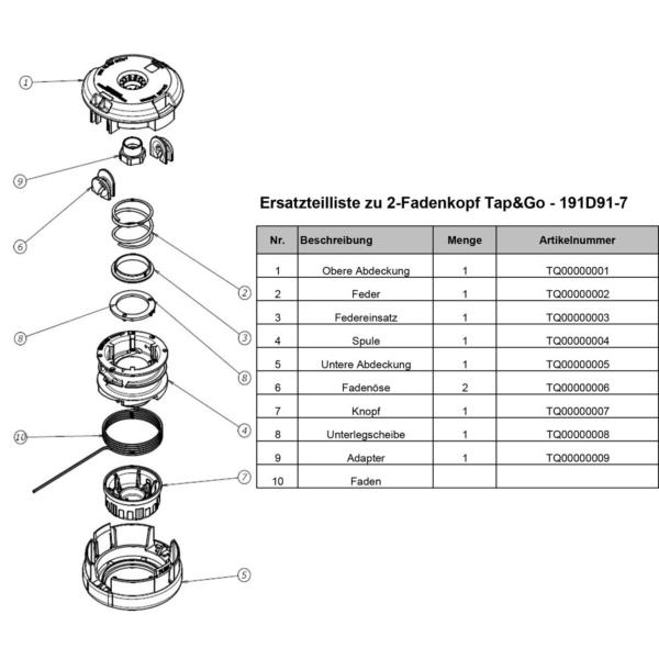 Makita 191D91-7 2-Fadenkopf Tap&Go