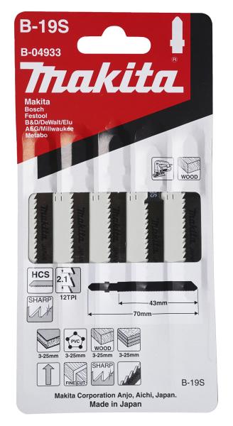 Stichsägeblatt B-19S Holz/Kunststoff