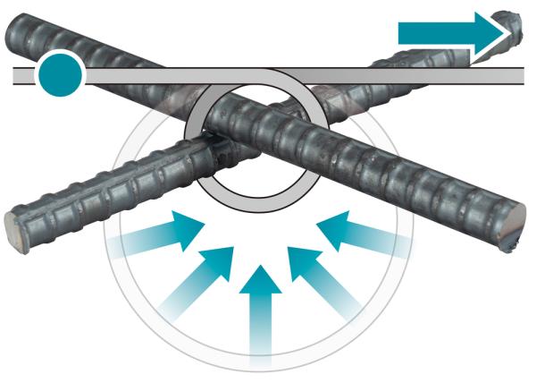 Makita TR001GZ Akku-Bewehrungsverbinder 40V Solo im Makpac Bewehrung