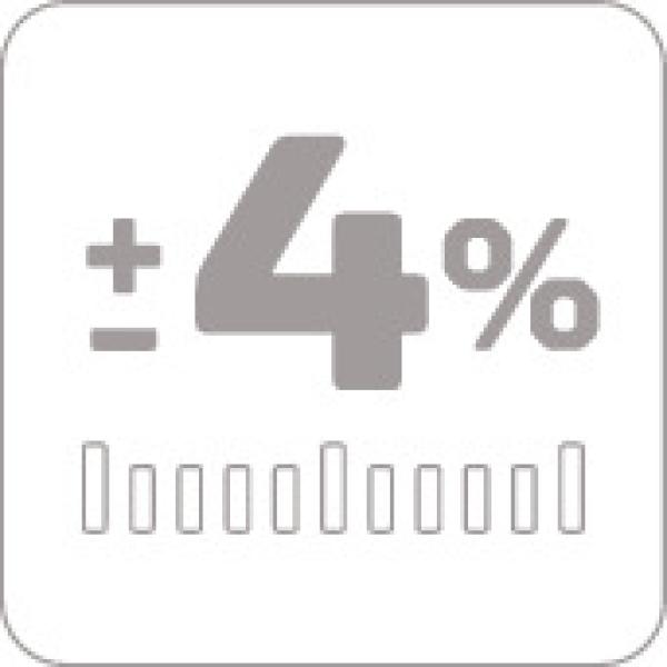 GEDORE ADS 4 Drehmomentschlüssel mit Schleppzeiger 0,8-4 Nm